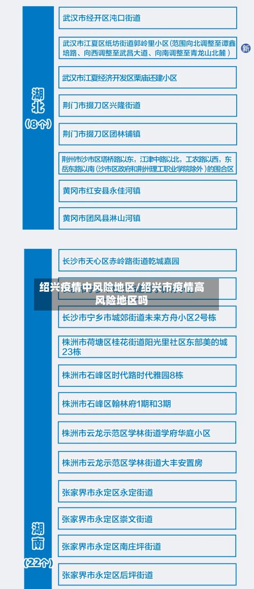 绍兴疫情中风险地区/绍兴市疫情高风险地区吗-第2张图片