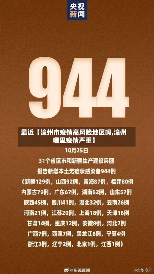 最近【漳州市疫情高风险地区吗,漳州哪里疫情严重】-第3张图片