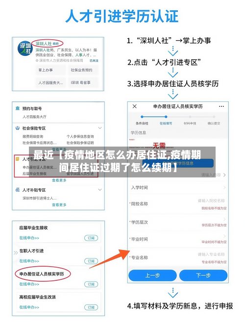 最近【疫情地区怎么办居住证,疫情期间居住证过期了怎么续期】-第3张图片