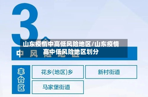 山东疫情中高低风险地区/山东疫情高中低风险地区划分