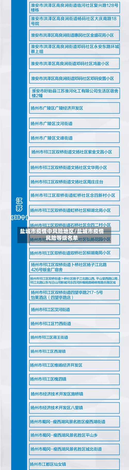 盐城市疫情中风险地区/盐城市疫情风险等级名单