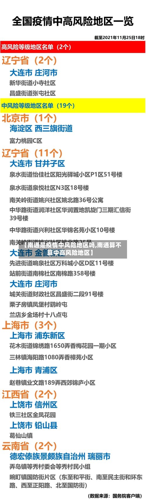 【南通是疫情中风险地区吗,南通算不算中高风险地区】