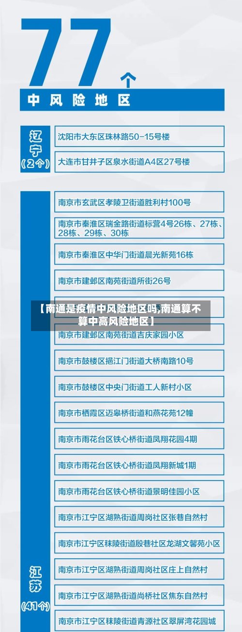 【南通是疫情中风险地区吗,南通算不算中高风险地区】-第2张图片
