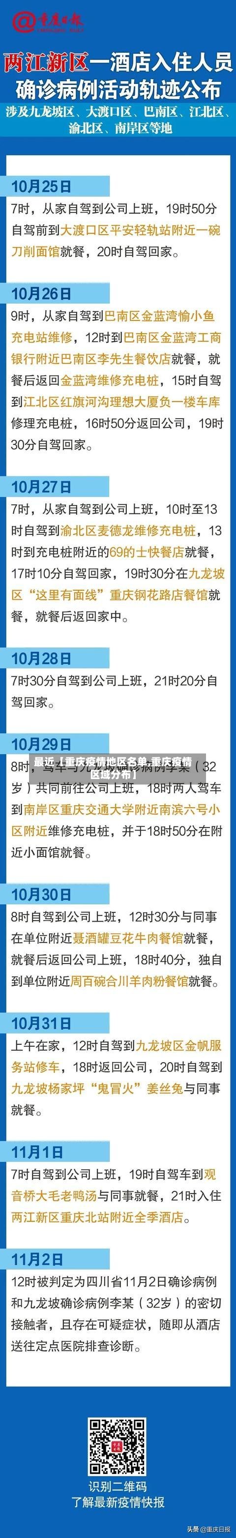 最近【重庆疫情地区名单,重庆疫情区域分布】