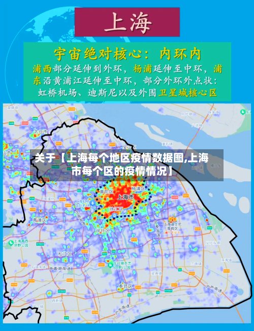 关于【上海每个地区疫情数据图,上海市每个区的疫情情况】