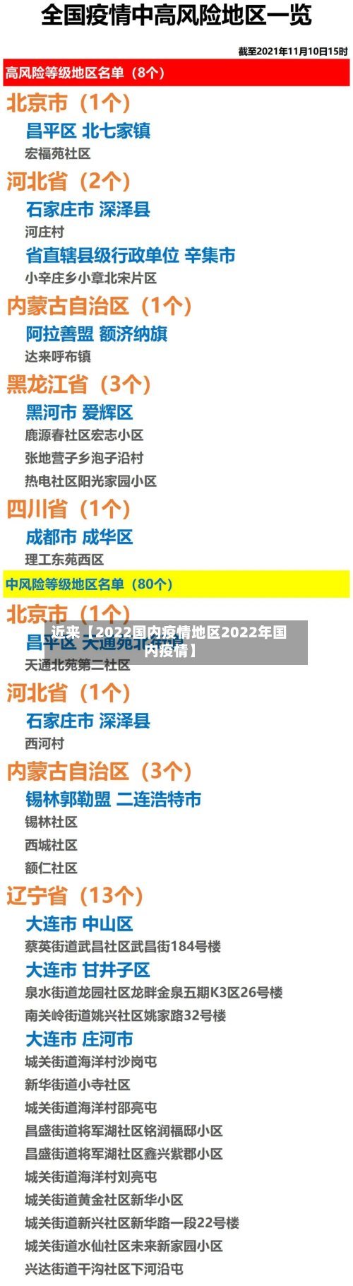 近来【2022国内疫情地区2022年国内疫情】