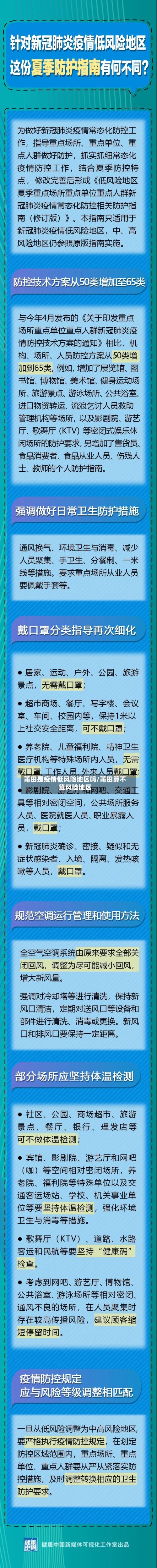 莆田是疫情低风险地区吗/莆田算不算风险地区-第2张图片