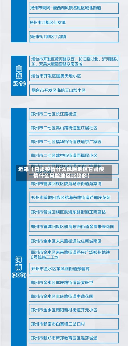 近来【甘肃疫情什么风险地区甘肃疫情什么风险地区比较多】-第2张图片