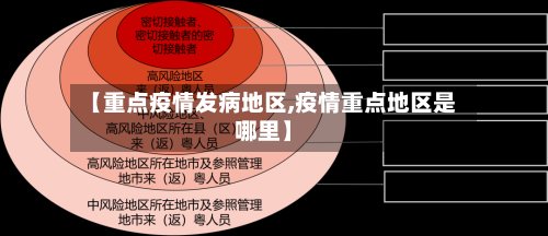 【重点疫情发病地区,疫情重点地区是哪里】-第3张图片