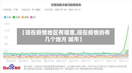 【现在疫情地区有哪里,现在疫情的有几个地方 城市】-第2张图片