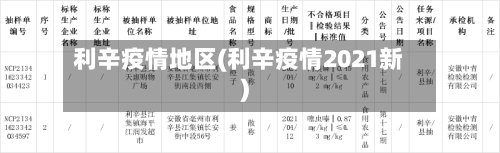 利辛疫情地区(利辛疫情2021新)-第2张图片