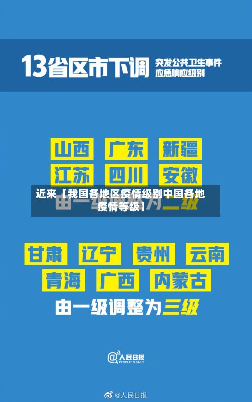 近来【我国各地区疫情级别中国各地疫情等级】