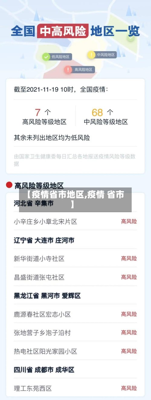 【疫情省市地区,疫情 省市】