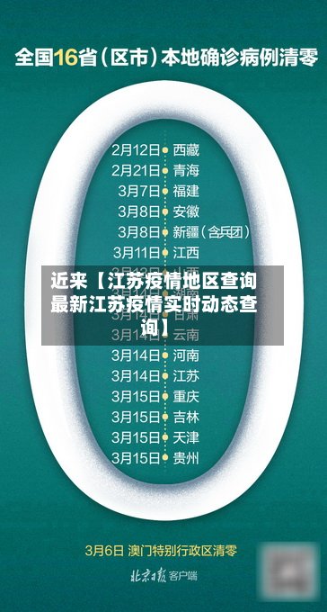 近来【江苏疫情地区查询最新江苏疫情实时动态查询】-第2张图片