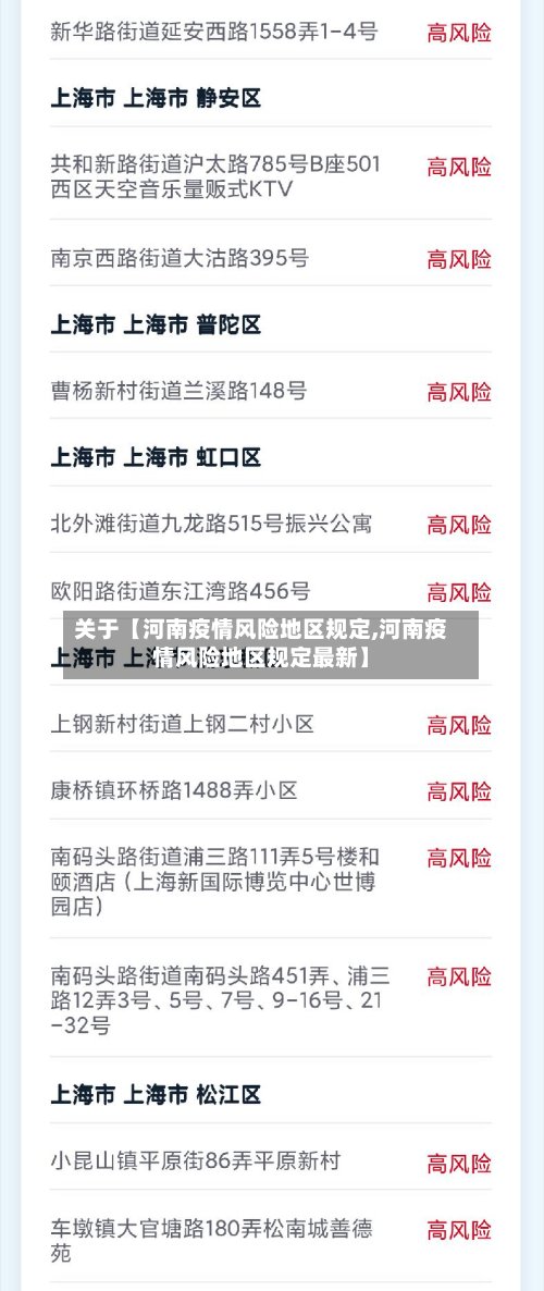 关于【河南疫情风险地区规定,河南疫情风险地区规定最新】-第2张图片