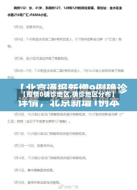 【疫情0确诊地区,确诊地区分布】-第2张图片