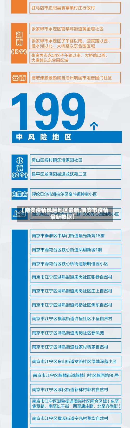 【南安疫情风险地区最新,南安市疫情最新数据】-第3张图片