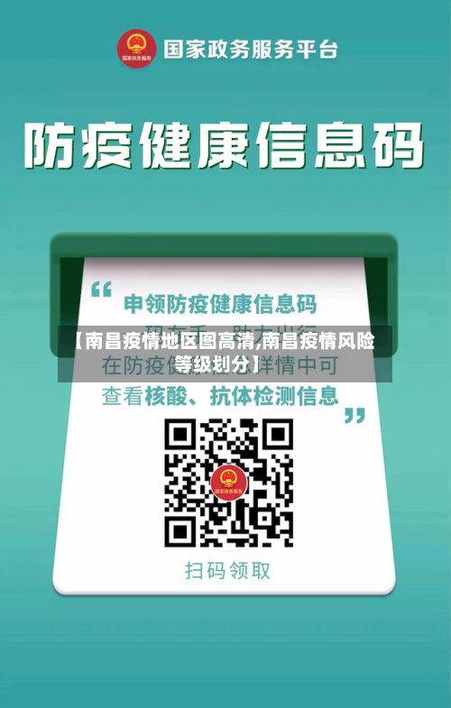 【南昌疫情地区图高清,南昌疫情风险等级划分】-第2张图片