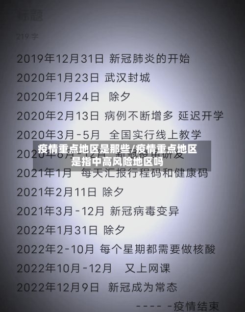 疫情重点地区是那些/疫情重点地区是指中高风险地区吗-第3张图片