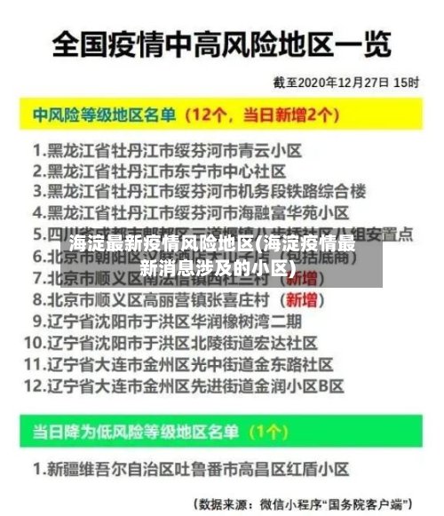 海淀最新疫情风险地区(海淀疫情最新消息涉及的小区)-第2张图片