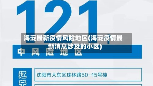海淀最新疫情风险地区(海淀疫情最新消息涉及的小区)