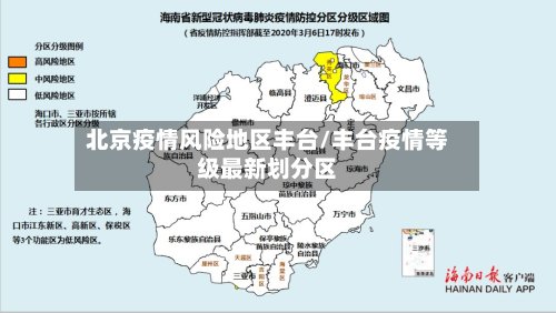 北京疫情风险地区丰台/丰台疫情等级最新划分区