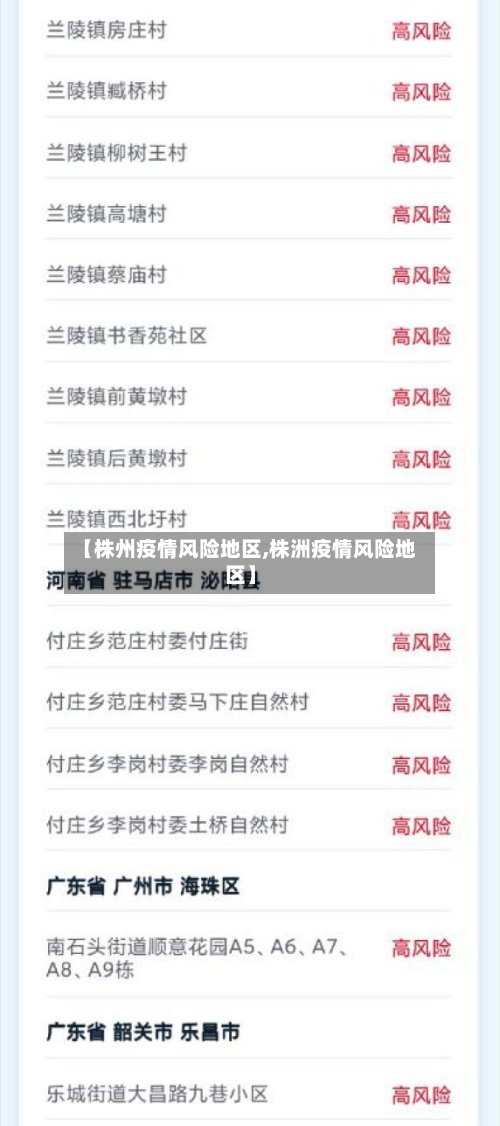 【株州疫情风险地区,株洲疫情风险地区】