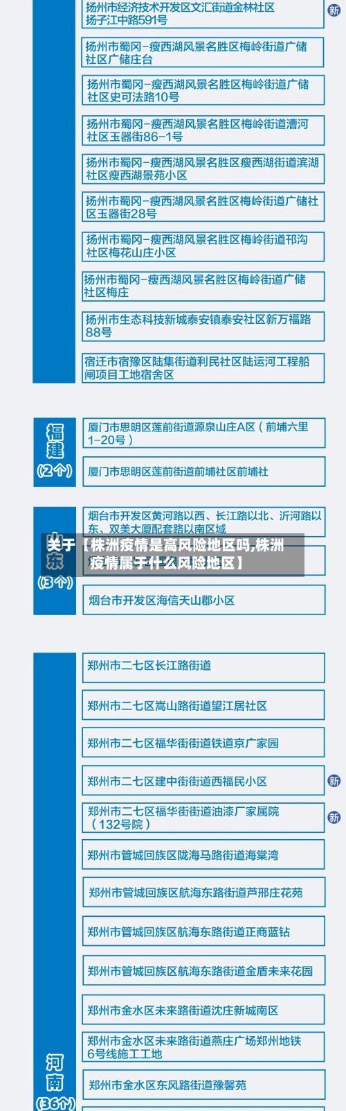 关于【株洲疫情是高风险地区吗,株洲疫情属于什么风险地区】