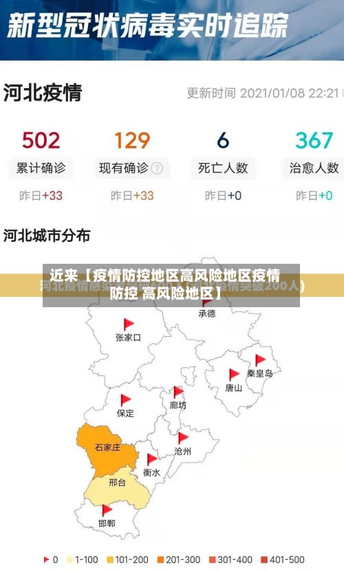 近来【疫情防控地区高风险地区疫情防控 高风险地区】-第2张图片