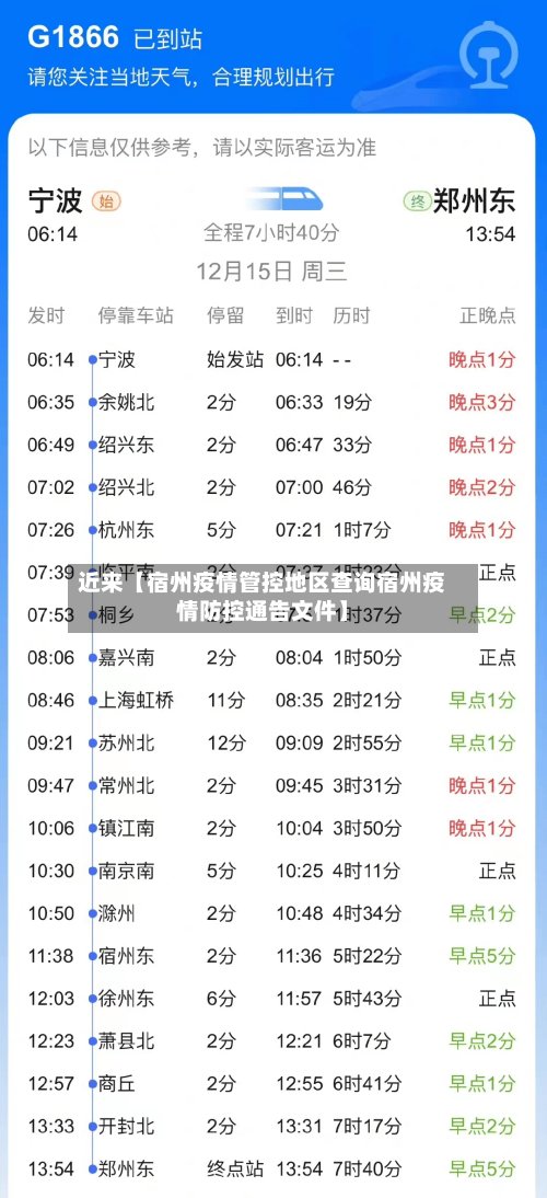 近来【宿州疫情管控地区查询宿州疫情防控通告文件】