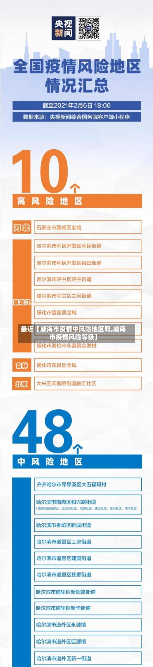 最近【威海市疫情中风险地区吗,威海市疫情风险等级】-第3张图片