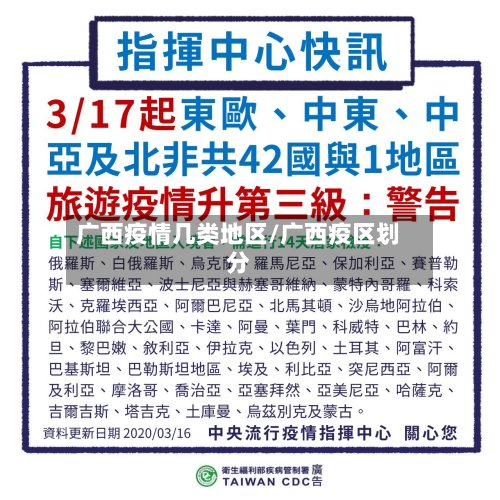广西疫情几类地区/广西疫区划分