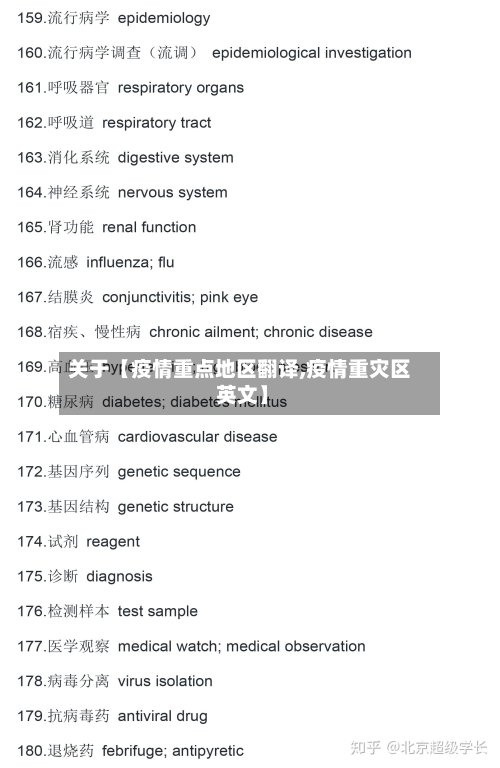 关于【疫情重点地区翻译,疫情重灾区 英文】