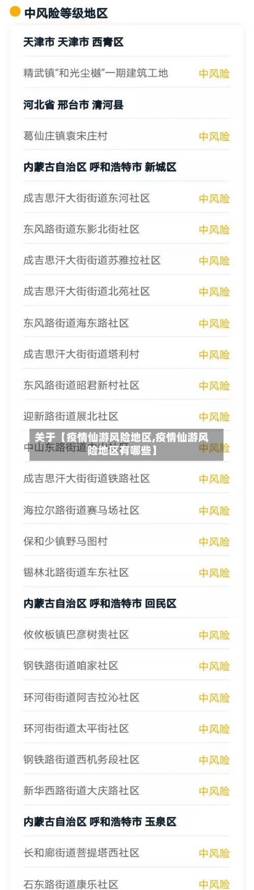 关于【疫情仙游风险地区,疫情仙游风险地区有哪些】