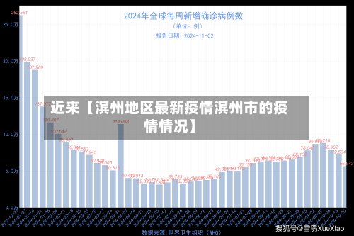 近来【滨州地区最新疫情滨州市的疫情情况】
