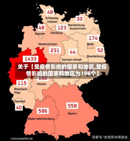 关于【受疫情影响的国家和地区,受疫情影响的国家和地区为196个】