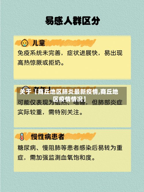 关于【商丘地区肺炎最新疫情,商丘地区疫情情况】-第2张图片