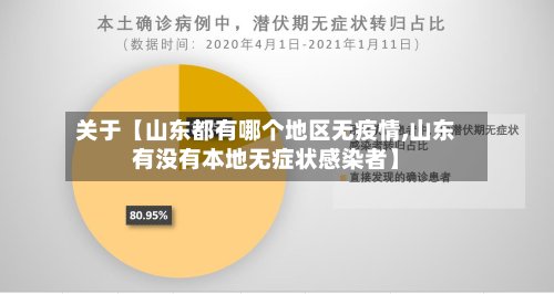 关于【山东都有哪个地区无疫情,山东有没有本地无症状感染者】-第2张图片