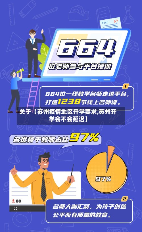 关于【苏州疫情地区开学要求,苏州开学会不会延迟】-第2张图片