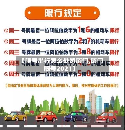 【限号出行怎么处罚厦门,厦门限号2021】