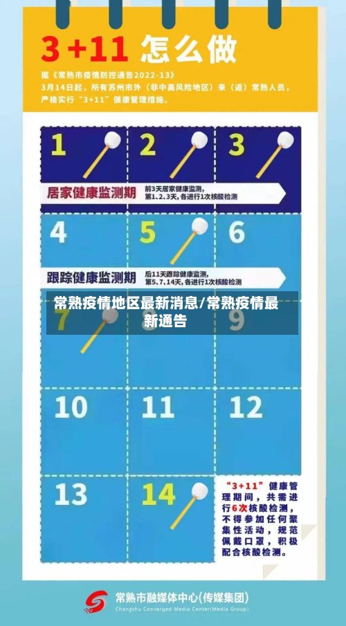 常熟疫情地区最新消息/常熟疫情最新通告