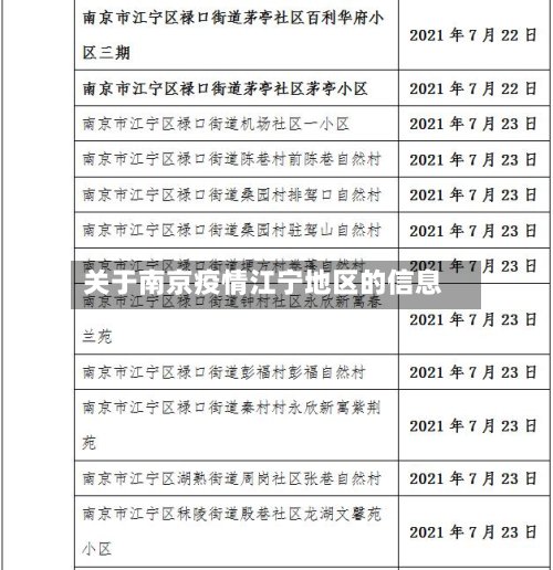 关于南京疫情江宁地区的信息
