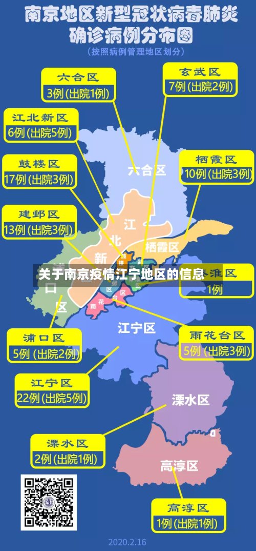关于南京疫情江宁地区的信息-第2张图片