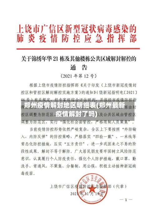 郑州疫情解封地区明细表(郑州最新疫情解封了吗)