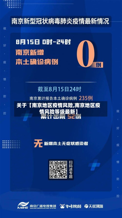关于【南京地区疫情风险,南京地区疫情风险等级最新】