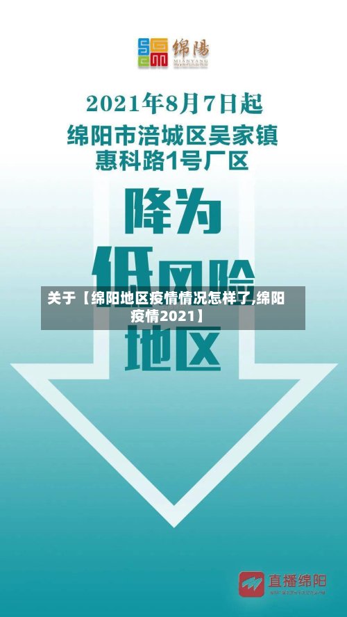 关于【绵阳地区疫情情况怎样了,绵阳疫情2021】-第2张图片