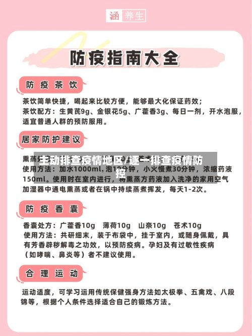 主动排查疫情地区/逐一排查疫情防控