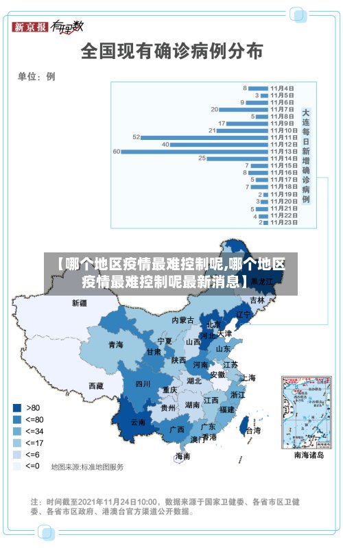 【哪个地区疫情最难控制呢,哪个地区疫情最难控制呢最新消息】-第3张图片