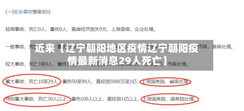 近来【辽宁朝阳地区疫情辽宁朝阳疫情最新消息29人死亡】-第2张图片