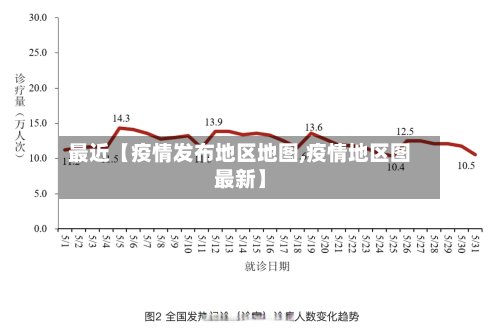 最近【疫情发布地区地图,疫情地区图最新】